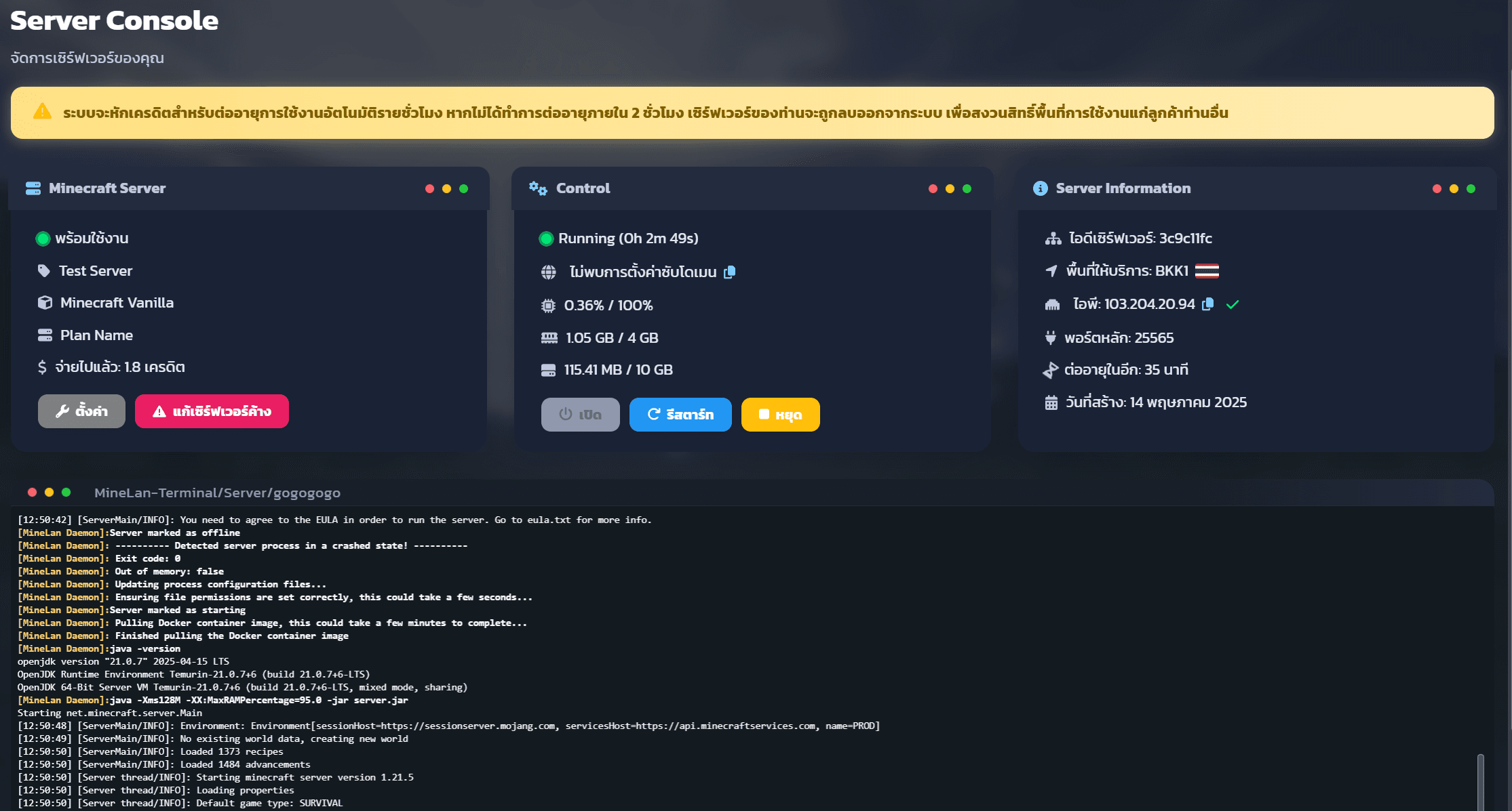 Dashboard Overview